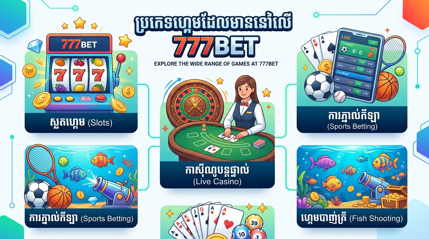 ប្រភេទហ្គេមដែលមាននៅលើ 777BET