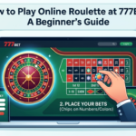 777BET រ៉ូឡែតអនឡាញ: ការណែនាំពេញលេញ និងគន្លឹះឈ្នះ